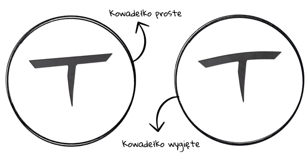 Kowadełko dekarskie do łupka naturalnego proste i wygięte PICARD